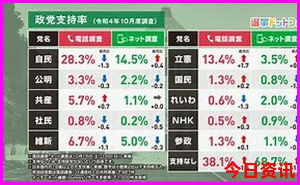 衡水出发自驾游三天最适合路线